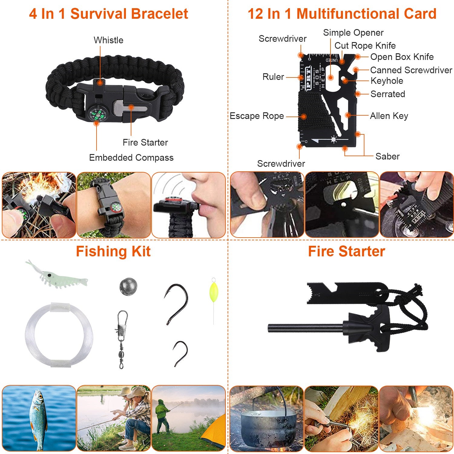 125 in 1 Survival Kits, Gifts for Men, Professional Survival Gear Equipment Tools First Aid Supplies for SOS Emergency Tactical Hiking Hunting Disaster Camping Adventures