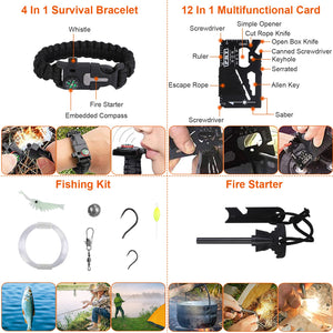 125 in 1 Survival Kits, Gifts for Men, Professional Survival Gear Equipment Tools First Aid Supplies for SOS Emergency Tactical Hiking Hunting Disaster Camping Adventures